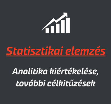Statisztikai elemzés